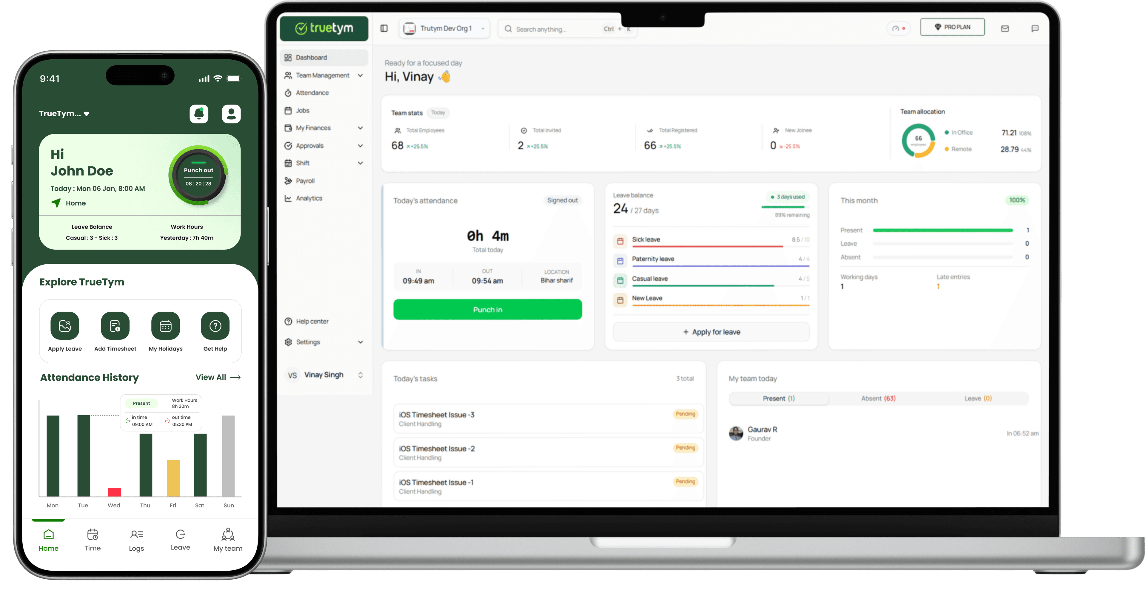 TrueTym payroll and attendance management dashboard