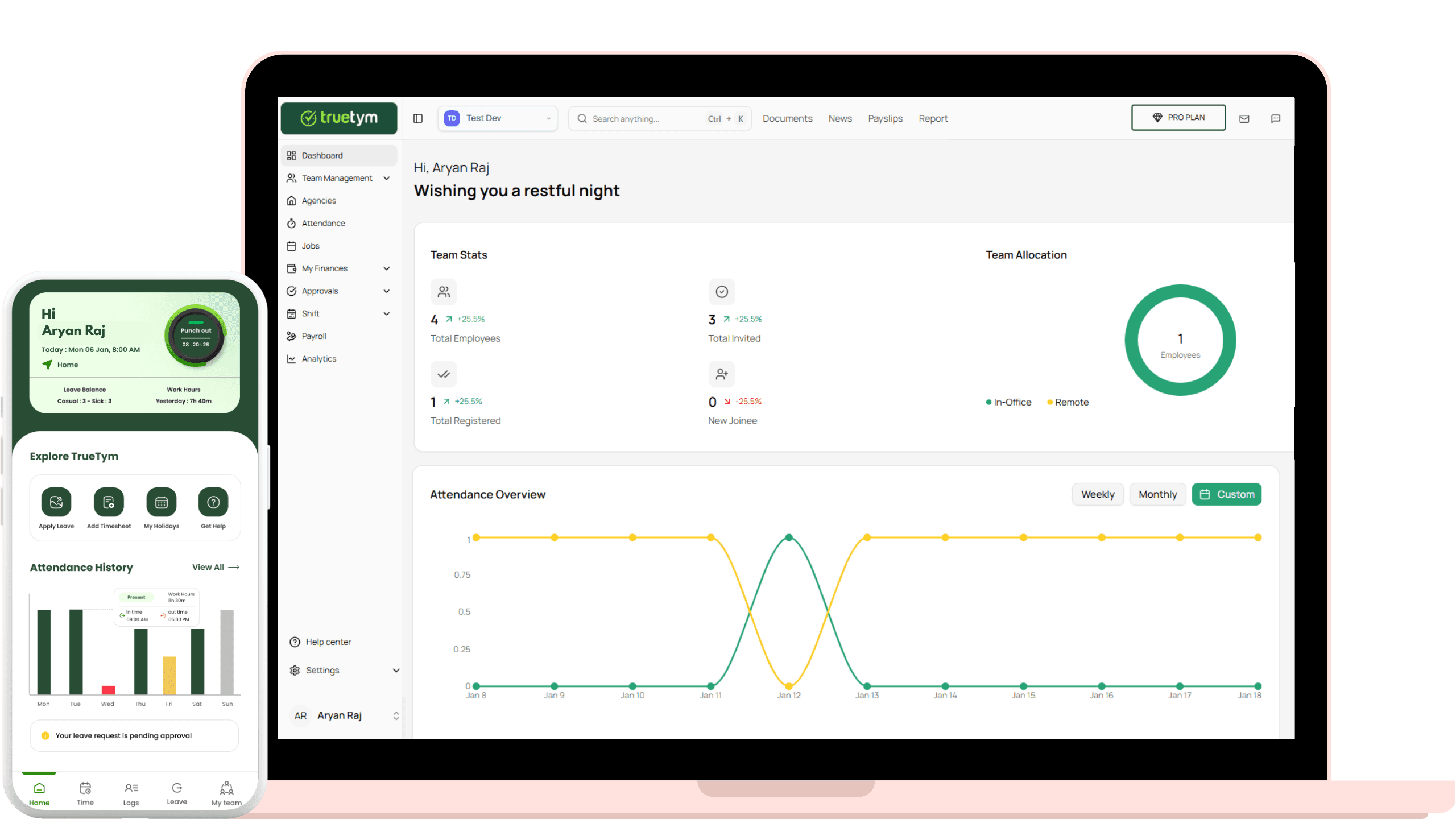 TrueTym payroll and attendance management dashboard